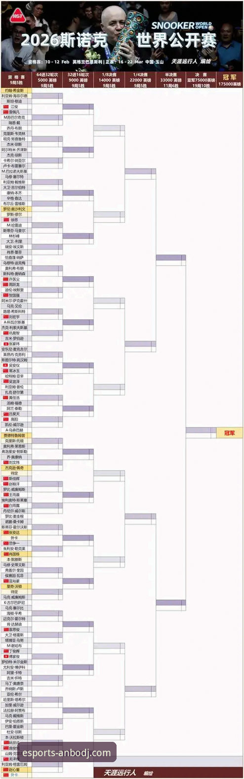 安博电竞服务稳定功能详解 尼克斯队史季后赛得分纪录全解析:安博电竞平台观赛体验指南
